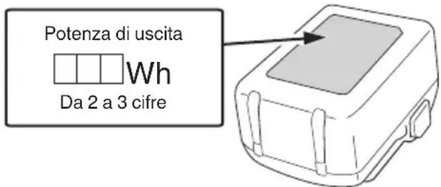 HiKOKI C3606DB - ATTENZIONE - 1