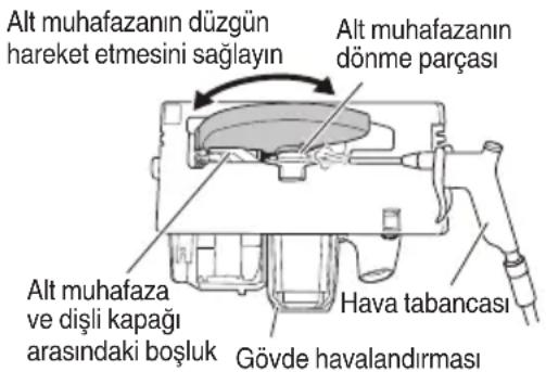 HiKOKI C3606DB - UYARI - 1