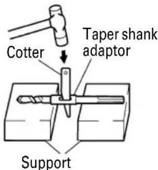 HiKOKI DH38YE2 - Préchauffage (Fig. 8) - 3