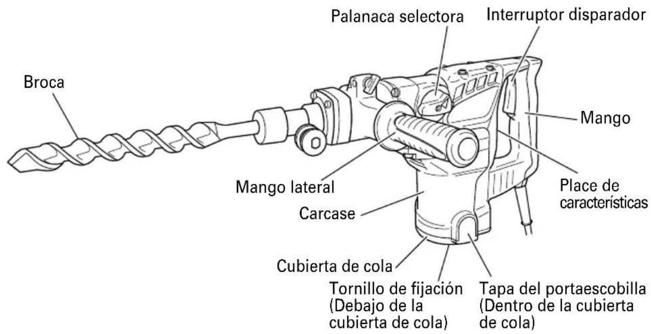 HiKOKI DH38YE2 - NOMENCLATURA - 1