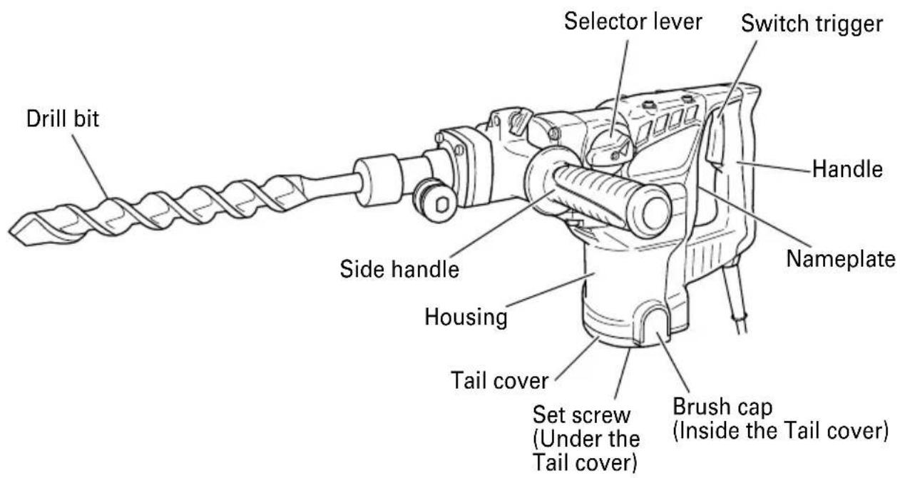 HiKOKI DH38YE2 - NAME OF PARTS - 1