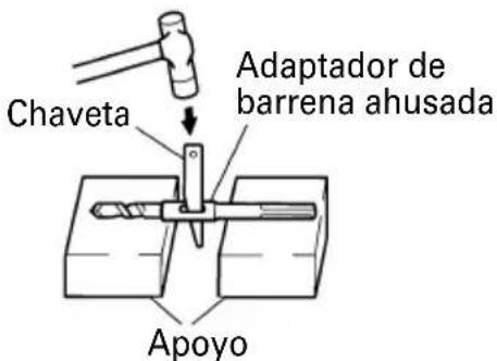 HiKOKI DH38YE2 - Utilización de la broca de barrena (barrena ahusada) y del adaptador de barrena ahusada - 2