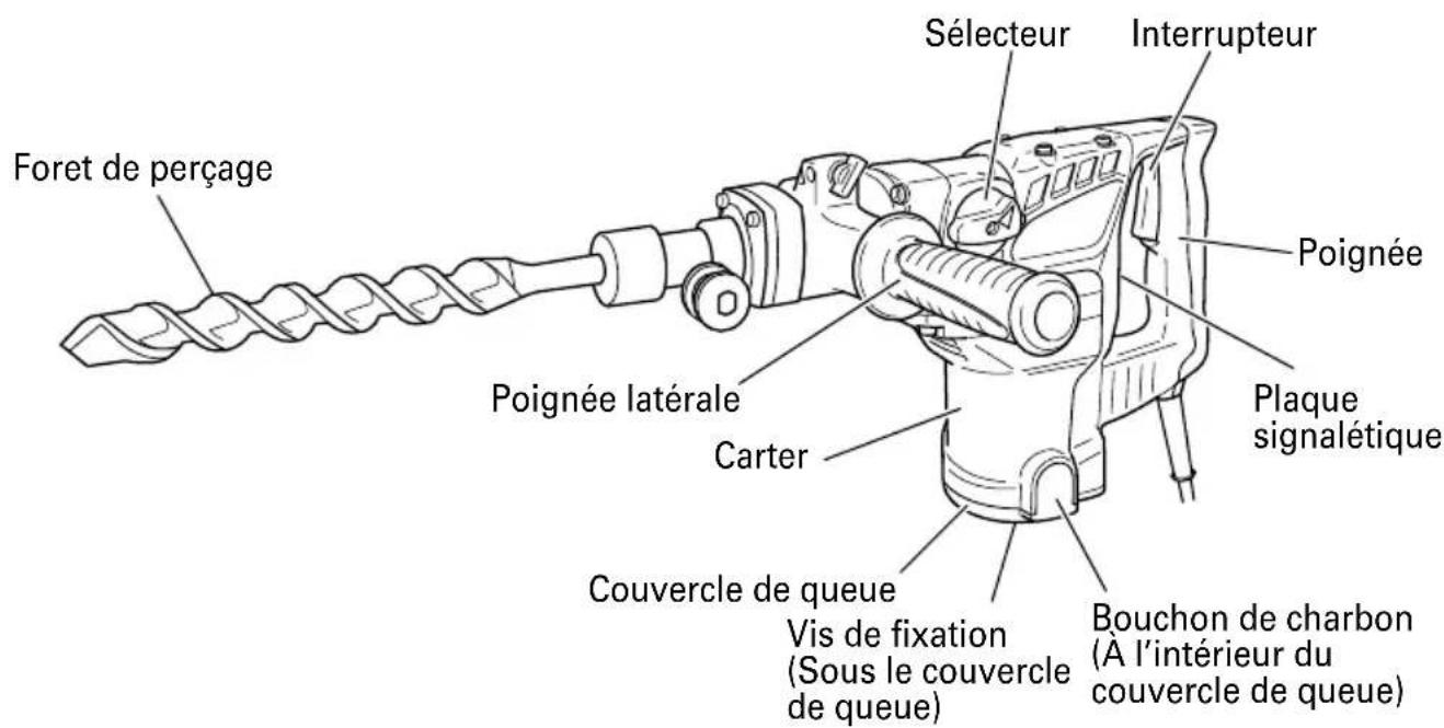 HiKOKI DH38YE2 - NOM DES PARTIES - 1