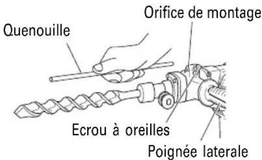 HiKOKI DH38YE2 - Préchauffage (Fig. 8) - 4