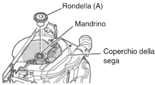 HiKOKI C1806DUM - Pulizia dell'interno del coperchio della sega - 1