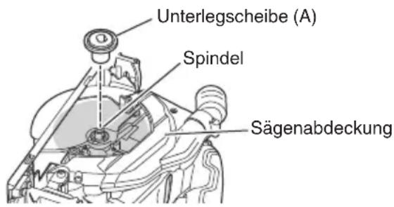 HiKOKI C1806DUM - Reinigung der Innenseite der Sägenabdeckung - 1