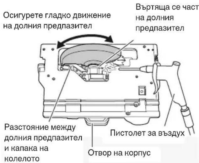 HiKOKI C1806DUM - ПРЕДУПРЕЖДЕНИЕ - 1