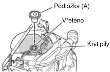 HiKOKI C1806DUM - Čištění vnitřku krytu pily - 1