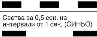 HiKOKI C1806DUM - ЗАРЕЖДАНЕ - 1