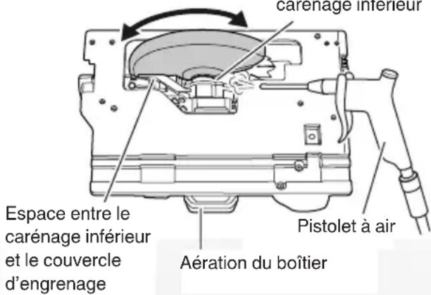 HiKOKI C1806DUM - AVERTISSEMENT - 1