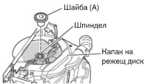 HiKOKI C1806DUM - Почистване на вътрешната част на капачето на триона - 1