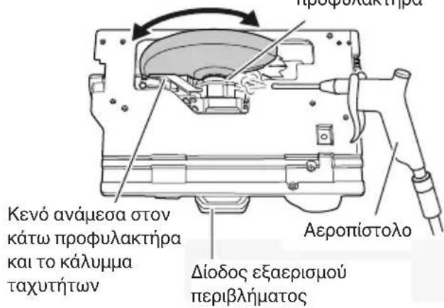HiKOKI C1806DUM - ΠΡΟΕΙΔΟΠΟΙΗΣΗ - 1
