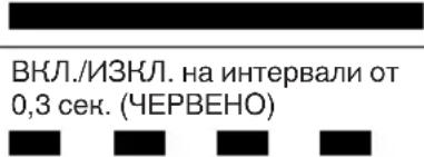 HiKOKI C1806DUM - ЗАРЕЖДАНЕ - 3