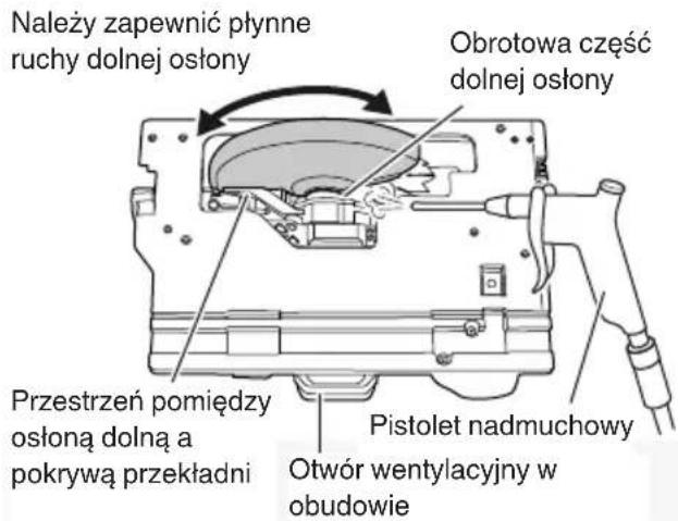 HiKOKI C1806DUM - OSTRZEŻENIE - 1