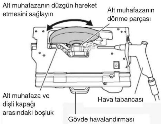 HiKOKI C1806DUM - Türkçe - 1