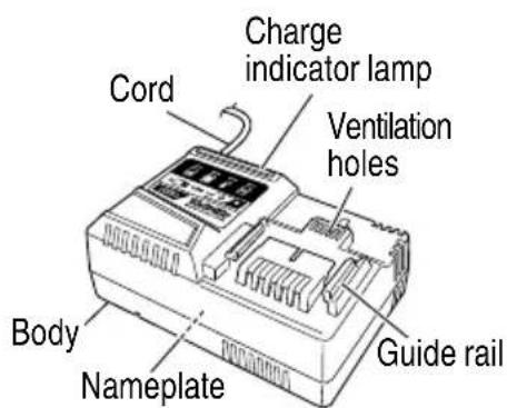 HiKOKI DH3640DA - NAME OF PARTS - 3