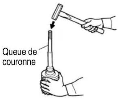 HiKOKI DH3640DA - COMMENT UTILISER LA COURONNE - 5