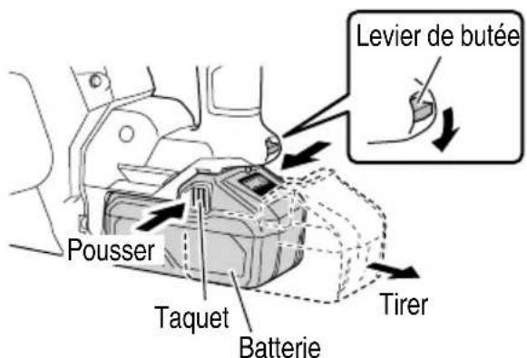 HiKOKI DH3640DA - MÉTHODE DE RETRAIT ET D'INSTALLATION DE LA BATTERIE - 2