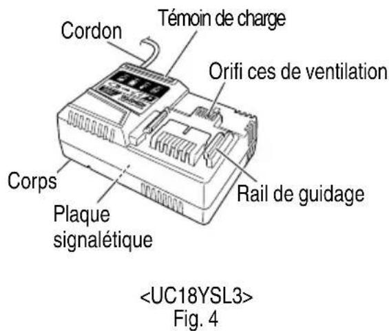 HiKOKI DH3640DA - REMARQUE - 3