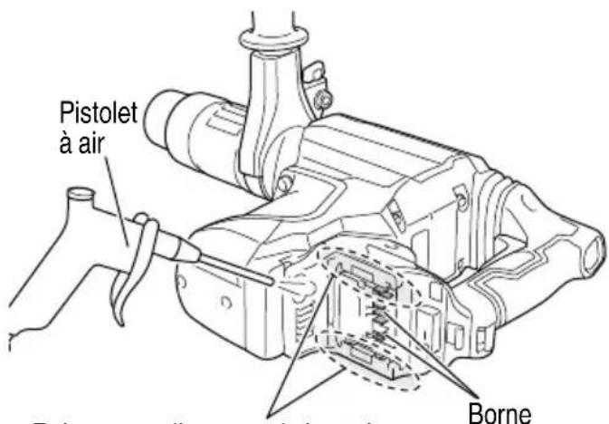 HiKOKI DH3640DA - PRECAUTION - 1