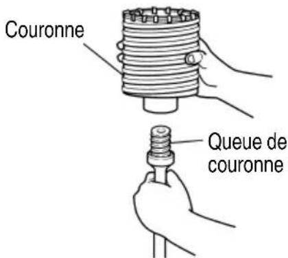 HiKOKI DH3640DA - COMMENT UTILISER LA COURONNE - 1