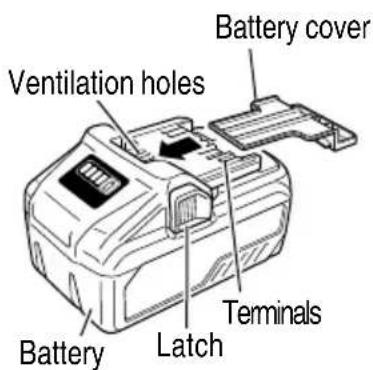 HiKOKI DH3640DA - NAME OF PARTS - 2