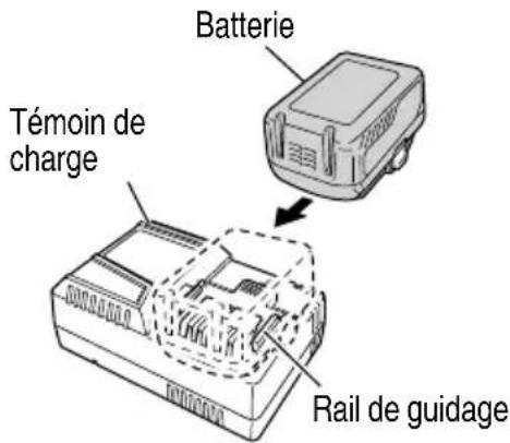 HiKOKI DH3640DA - AVERTISSEMENT - 1