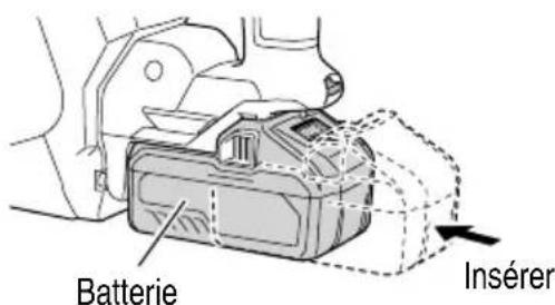 HiKOKI DH3640DA - MÉTHODE DE RETRAIT ET D'INSTALLATION DE LA BATTERIE - 1