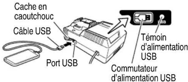 HiKOKI DH3640DA - g1e 5eledoGnizBne Snthde de charge - 4