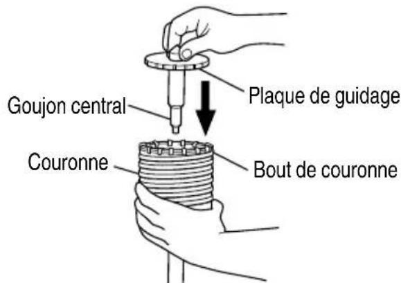 HiKOKI DH3640DA - COMMENT UTILISER LA COURONNE - 3