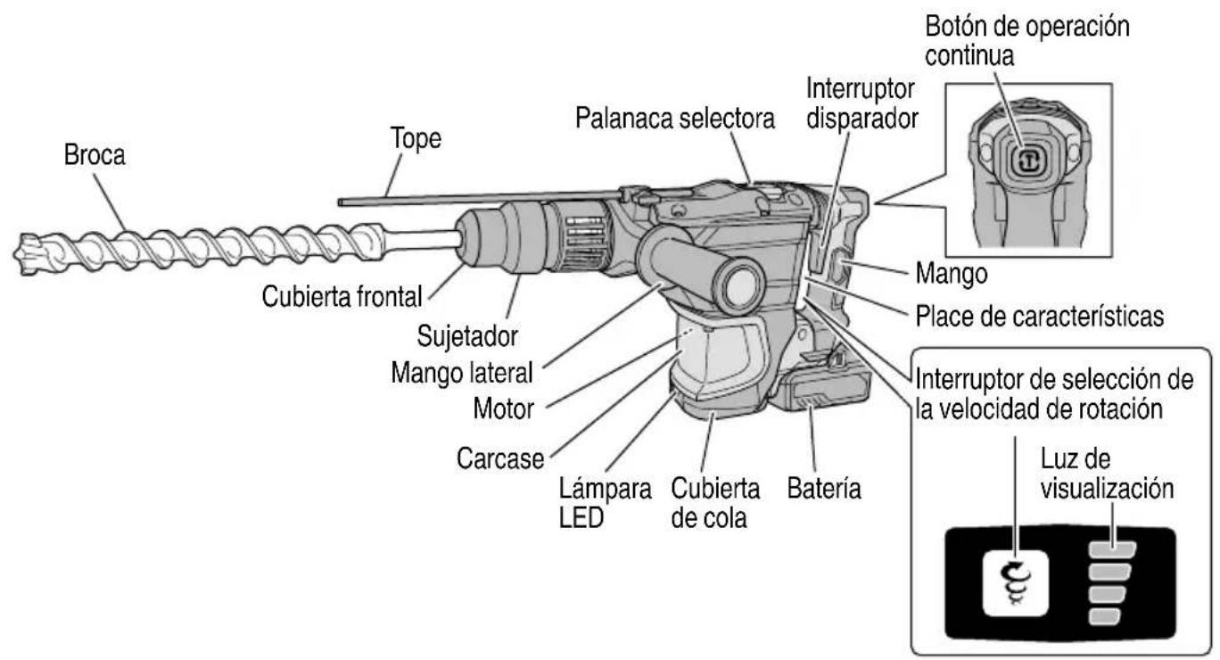 HiKOKI DH3640DA - PROPIETARIOS DE ESTA HERRAMIENTA! - 1