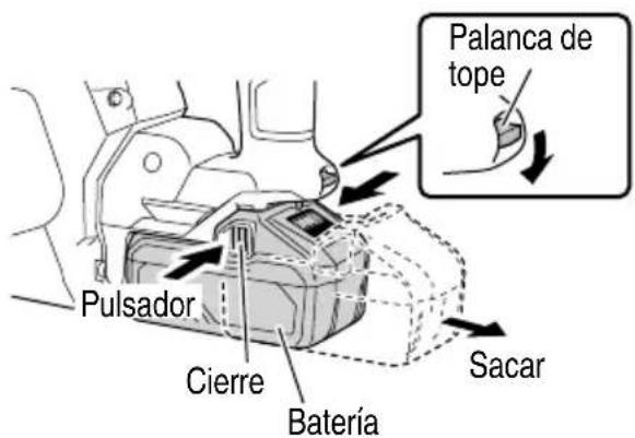 HiKOKI DH3640DA - APPLICACIONES - 2