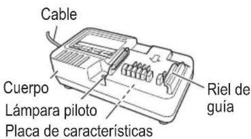 HiKOKI NT1850DG - Batería 3. Cargador de baterías - 2