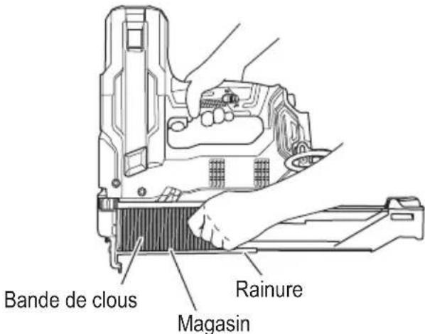 HiKOKI NT1850DG - AVERTISSEMENT - 2