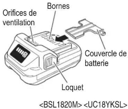 HiKOKI NT1850DG - NOM DES PARTIES - 2