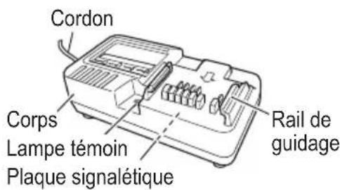 HiKOKI NT1850DG - NOM DES PARTIES - 3