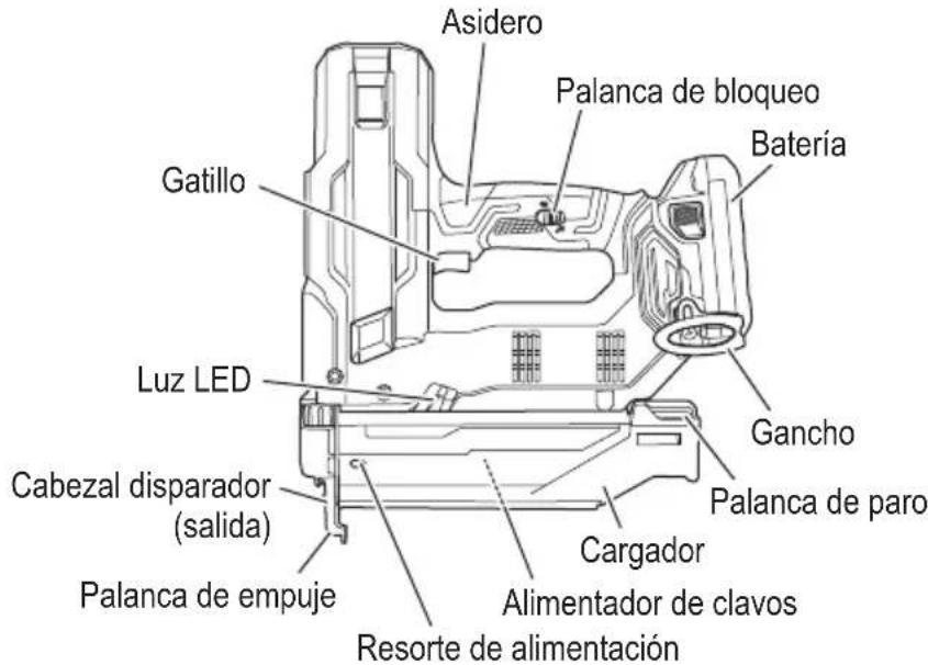HiKOKI NT1850DG - Clavadora de brads inalámbrica - 1