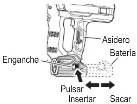 HiKOKI NT1850DG - PRECAUCIÓN - 1
