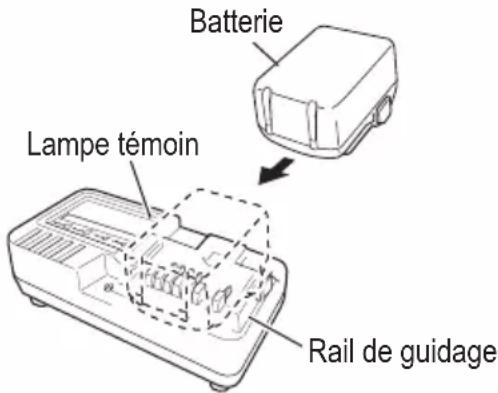 HiKOKI NT1850DG - ⚠ AVERTISSEMENT - 1