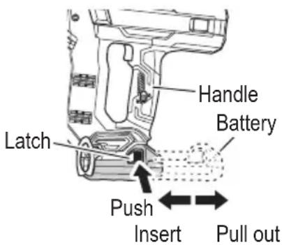 HiKOKI NT1850DG - CAUTION - 1