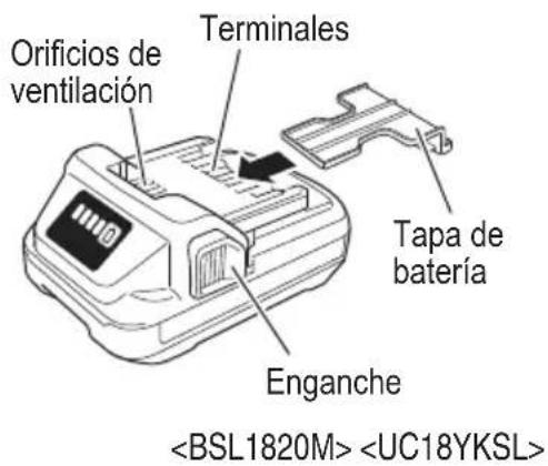HiKOKI NT1850DG - Batería 3. Cargador de baterías - 1