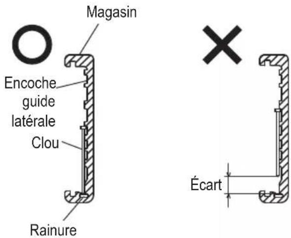 HiKOKI NT1850DG - AVERTISSEMENT - 3