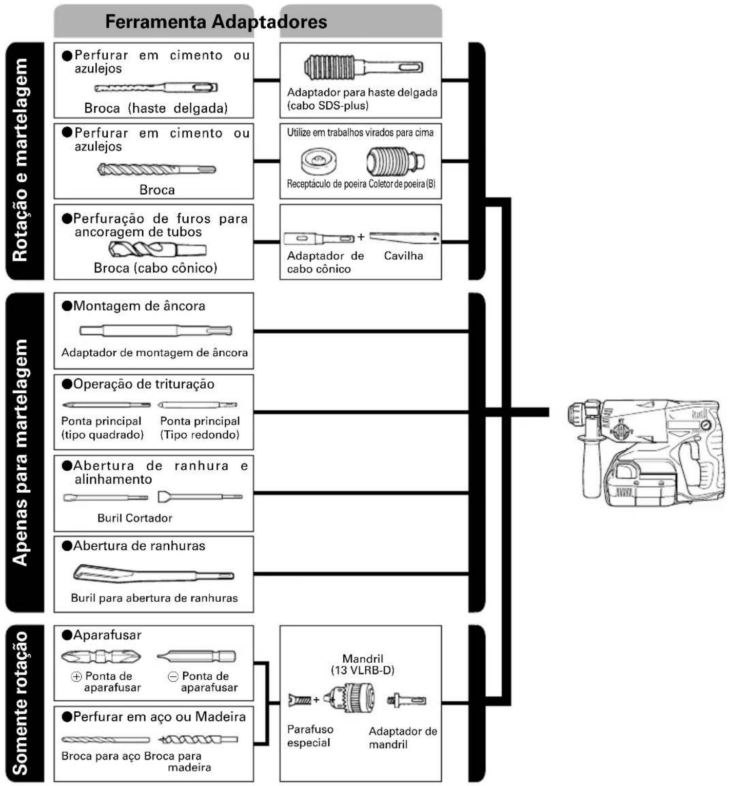 HiKOKI DH24DVC - Ferramenta e adaptadores - 1