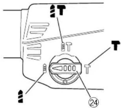 HiKOKI DH24DVC - 12
