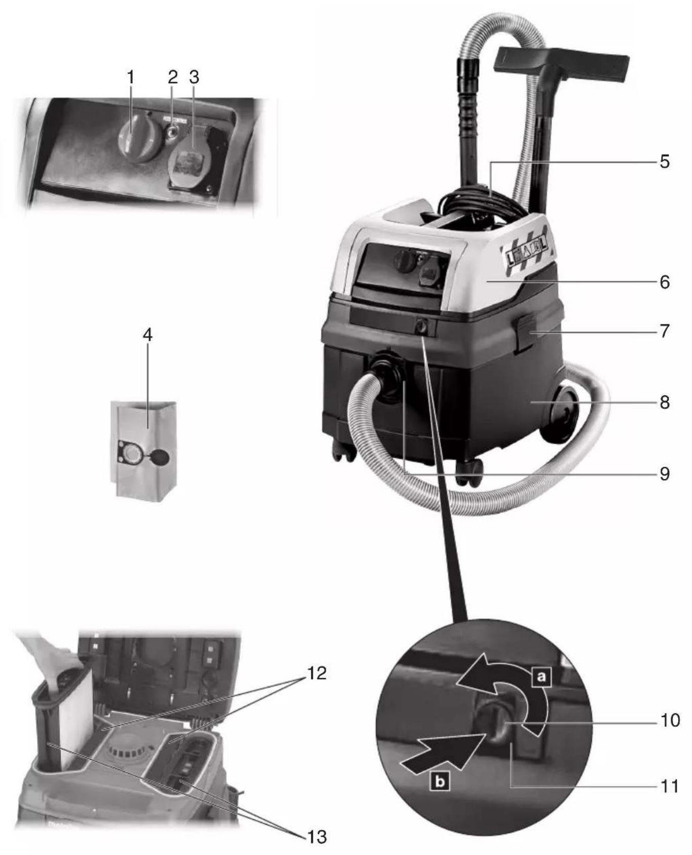 HiKOKI RP250YBL - 2