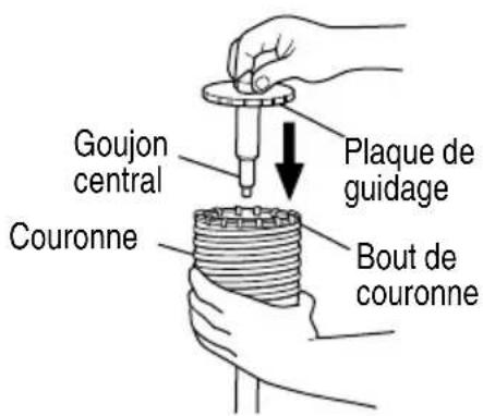 HiKOKI DH40MEY2 - COMMENT UTILISER LA COURONNE - 3