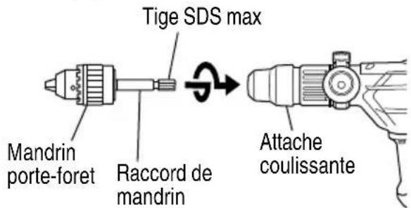 HiKOKI DH40MEY2 - AVERTISSEMENT - 1