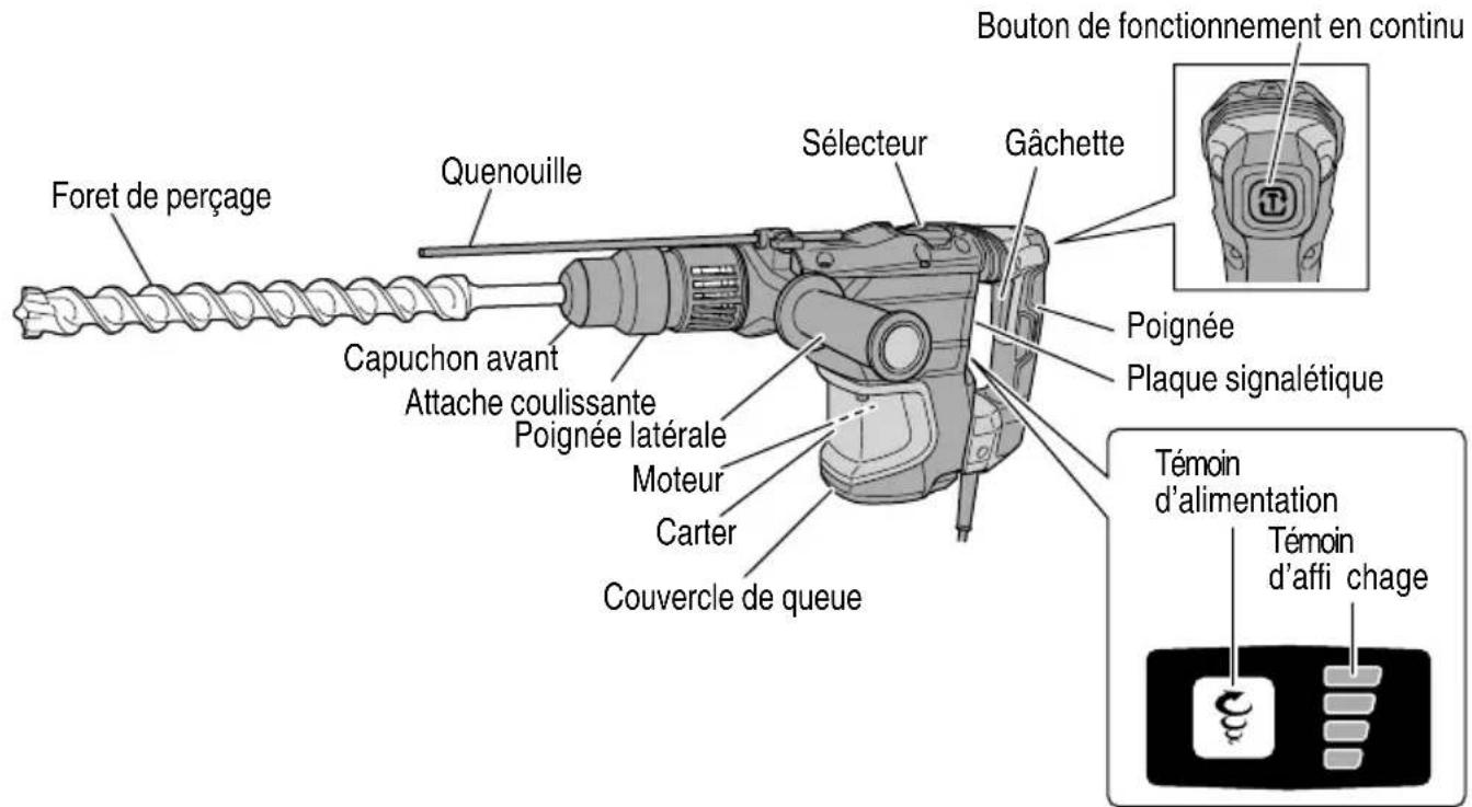 HiKOKI DH40MEY2 - REMARQUE - 1