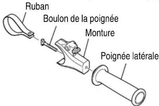 HiKOKI DH40MEY2 - ⚠ AVERTISSEMENT - 1