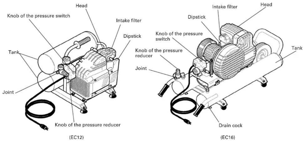 HiKOKI EC6B - MAKE THEM AVAILABLE TO OTHER USERS OF THIS TOOL! - 2
